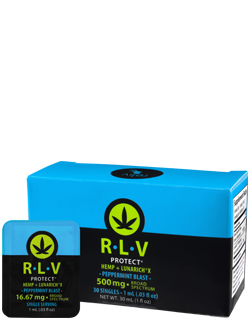 RLV Protect Hemp + LunaRich X